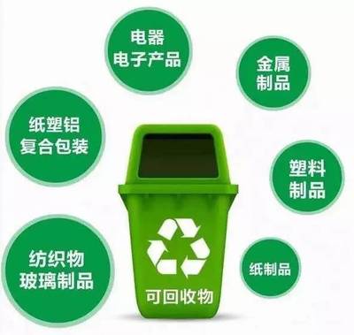 垃圾分類再也不是說說而已:廣州100個(gè)小區(qū)試點(diǎn)強(qiáng)制分類紙張制品新規(guī)落地