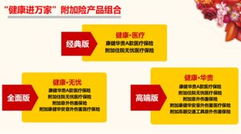 健康進萬家 三大惠客禮，溫暖惠客銷
